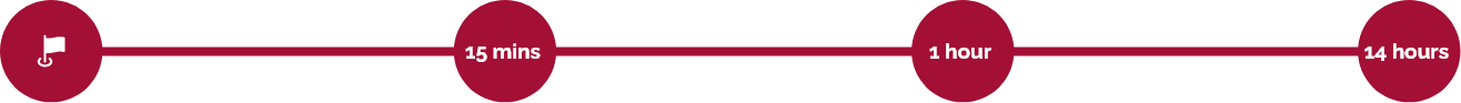 gel-tensor-en-1